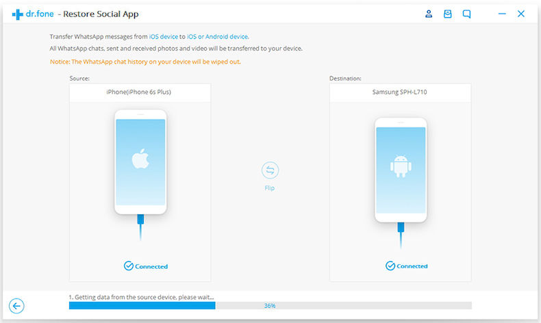 ios, whatsapp, transfer, social ,1