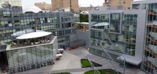 riski tehnologichni firmi