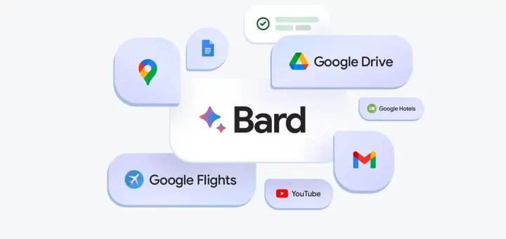 google bard bezplatno sazdavene na izobrajenie