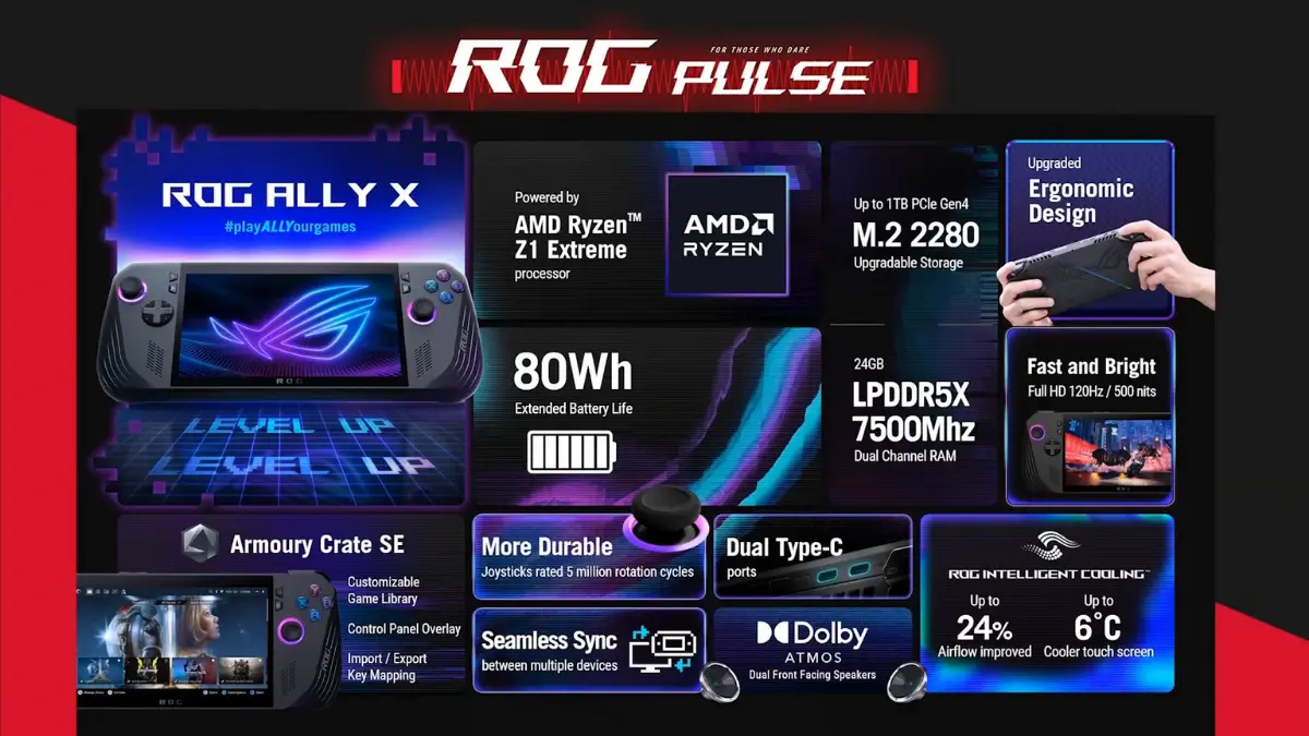 asus rog ally x tsena