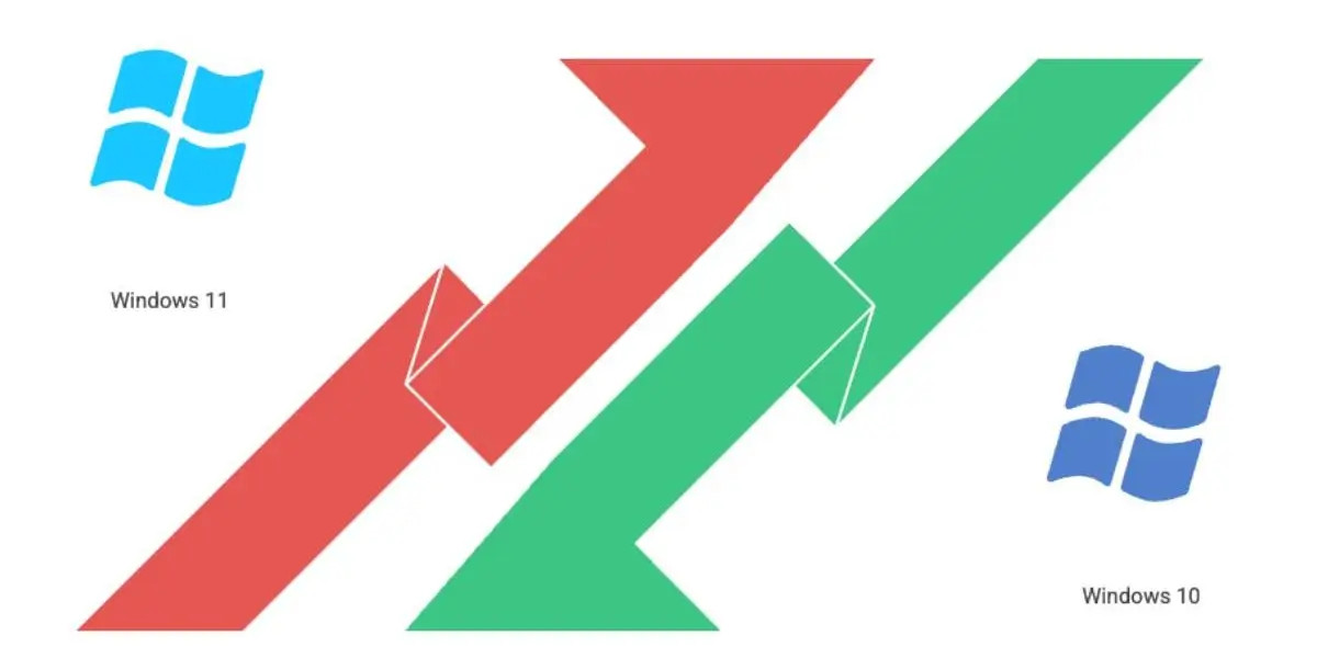 windows 10 migratsia windows 11