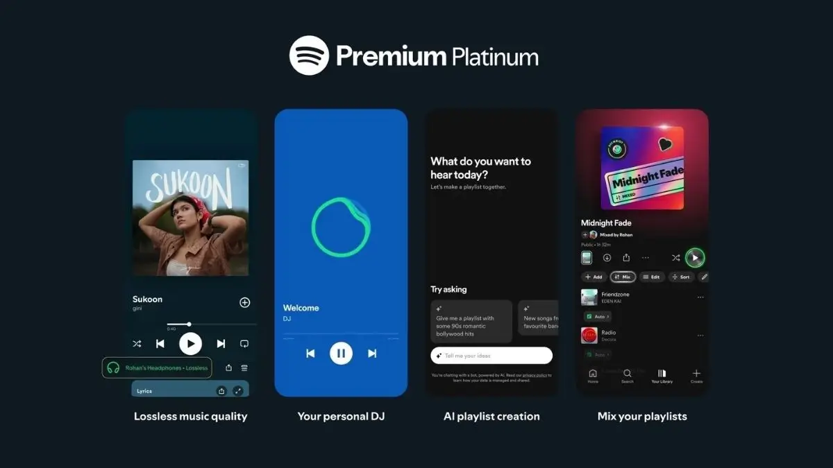 spotify premium platium tseni