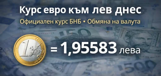 kurs euro lev