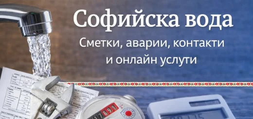 sofiyska voda
