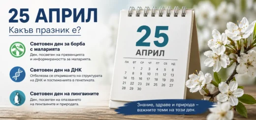 25 april kakav praznik e
