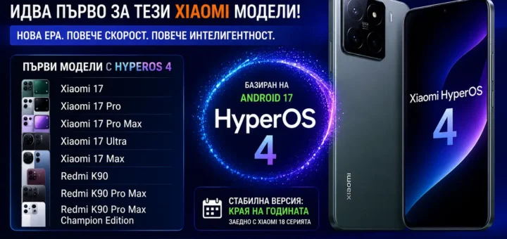 hyperos 4 xiaomi