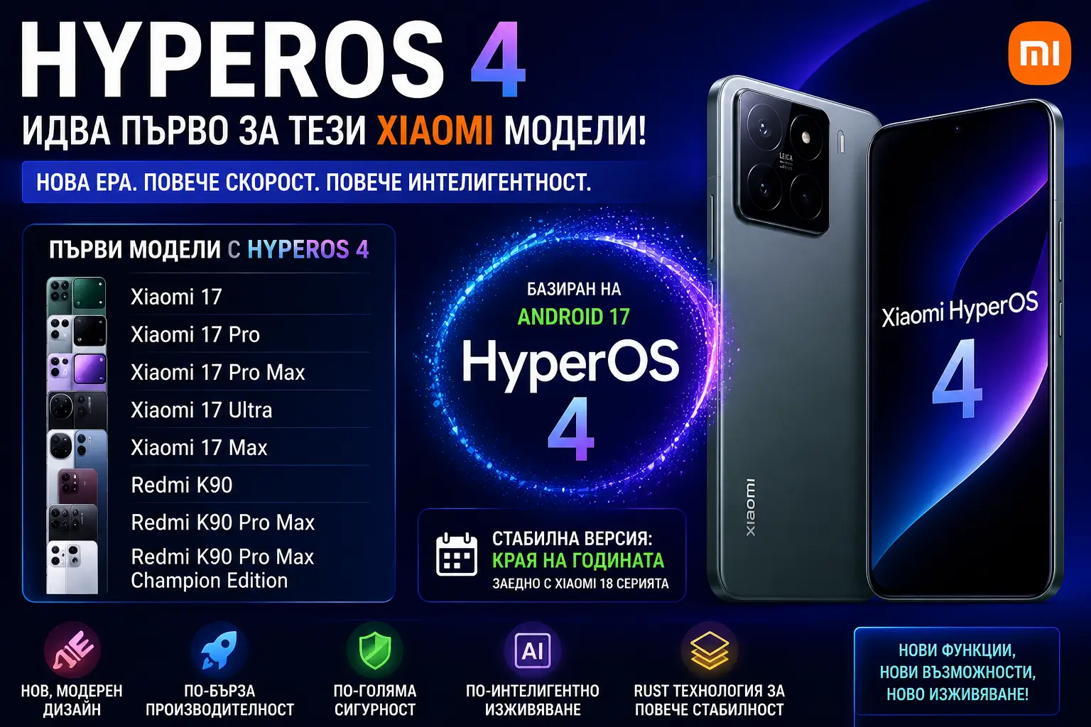 hyperos 4 xiaomi