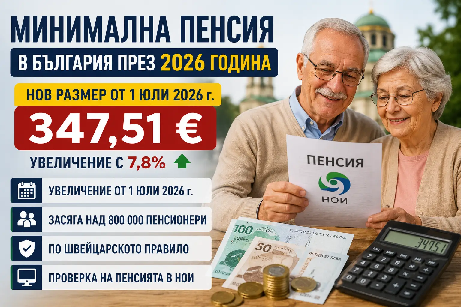 minimalna pensia 2026 1 yuli