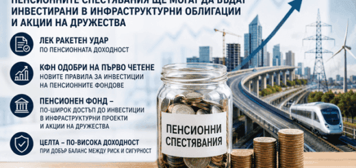 pensionen fond kfn spestyavane