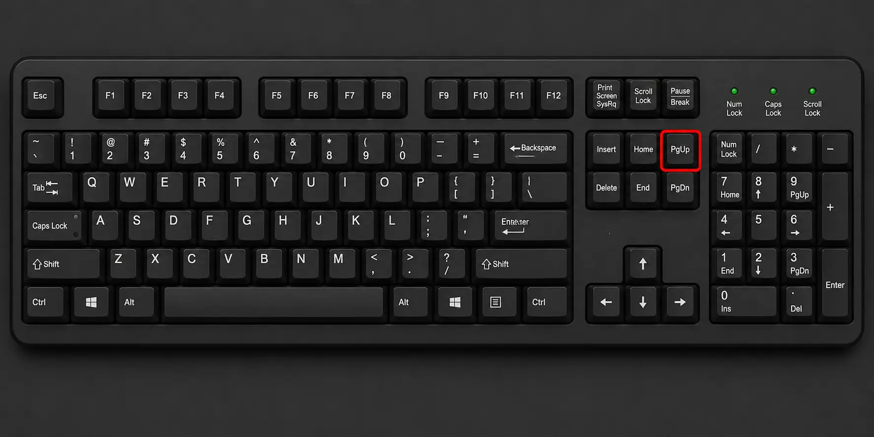za kakvo sluji pageup button