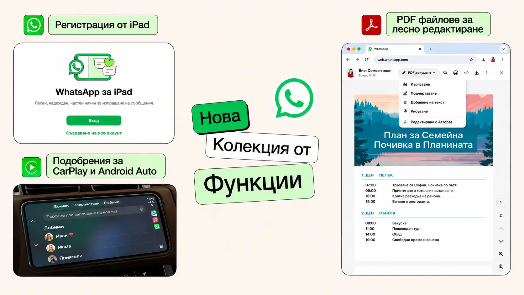 4 novi funktsii v whatsapp