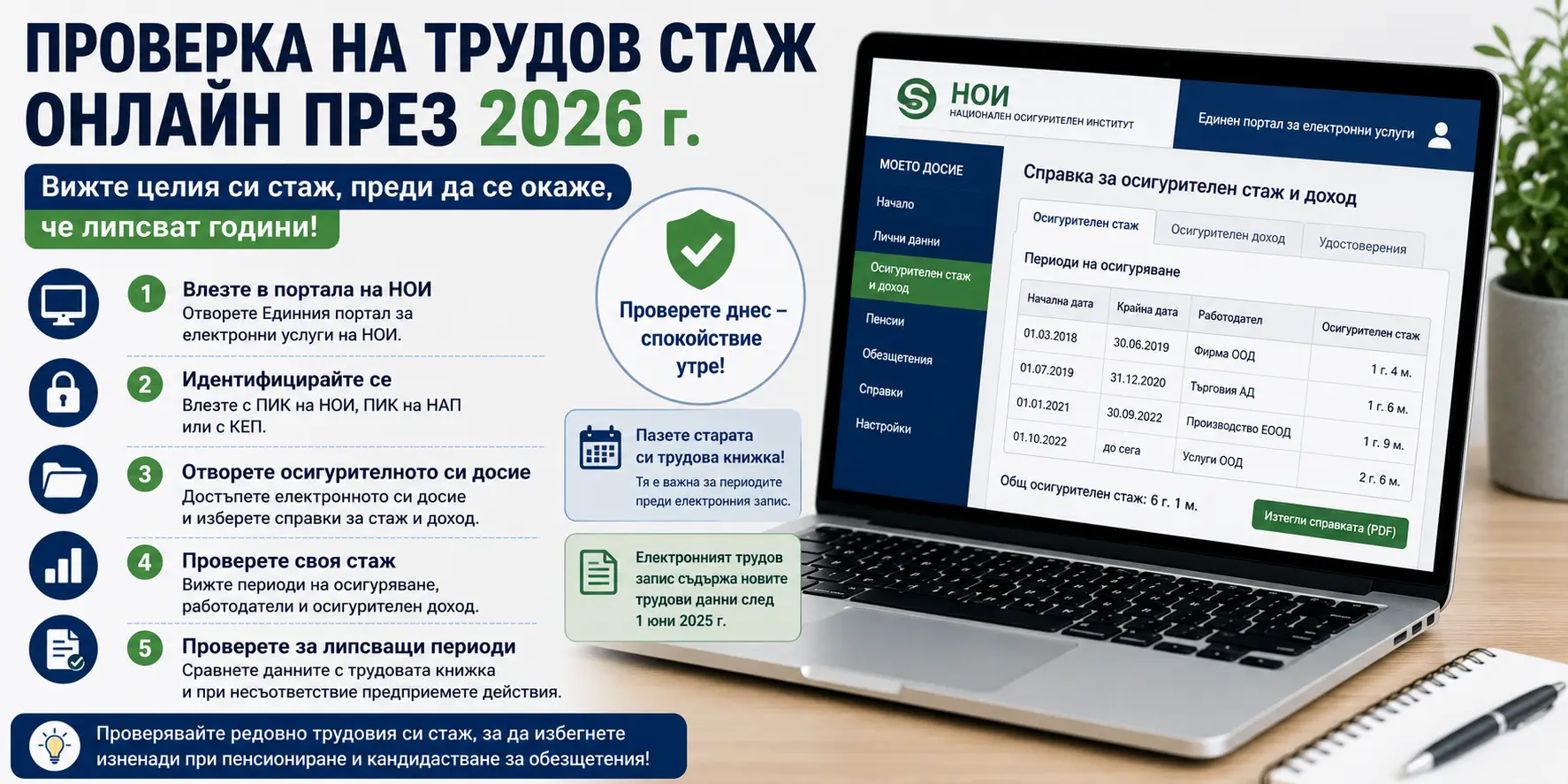 proverka na trudov staj noi 2026