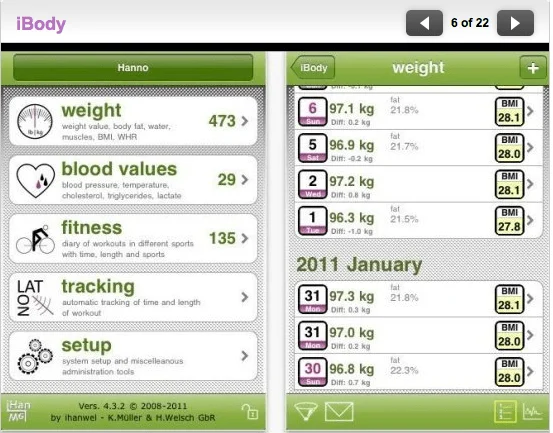 ibody, body, fitnes