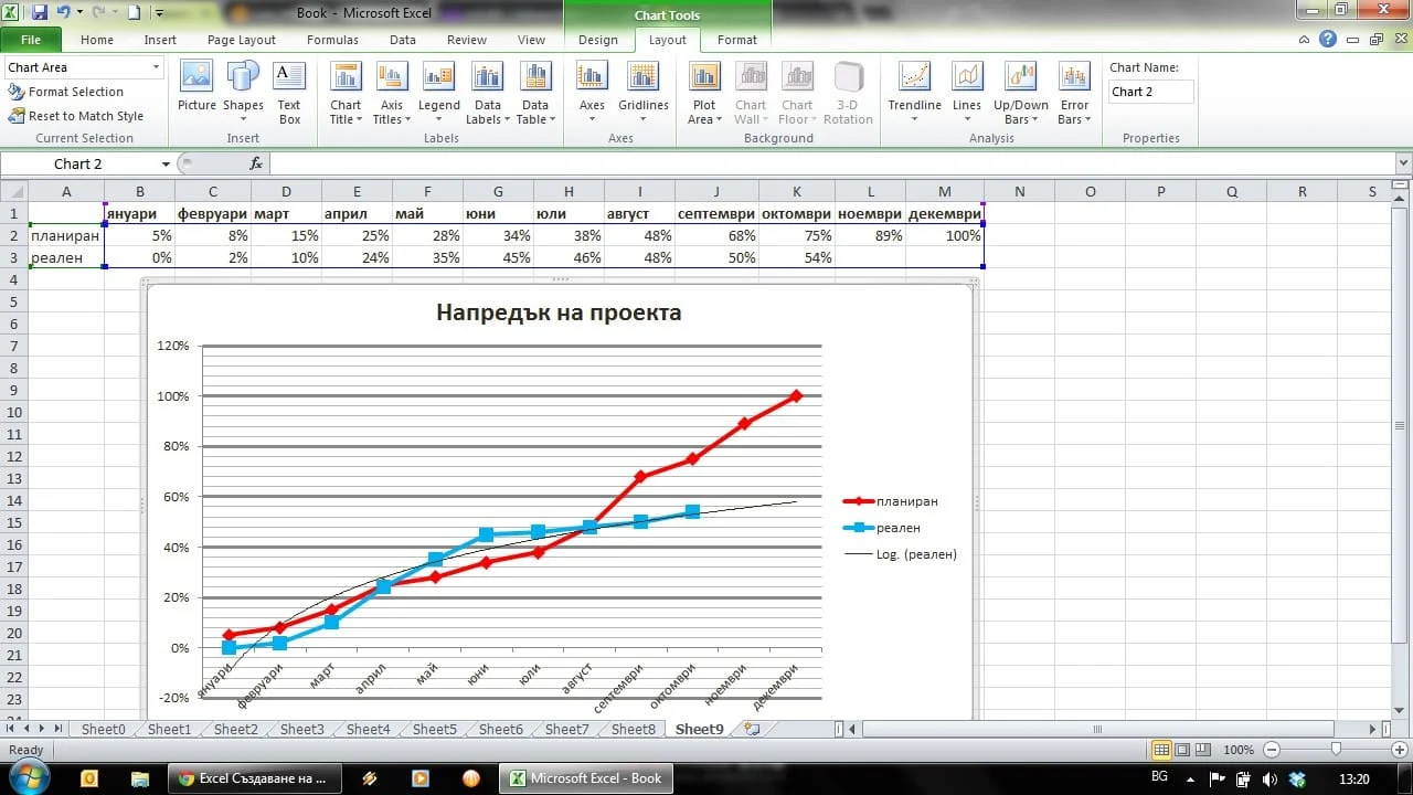excel, diagrama, microsoft office