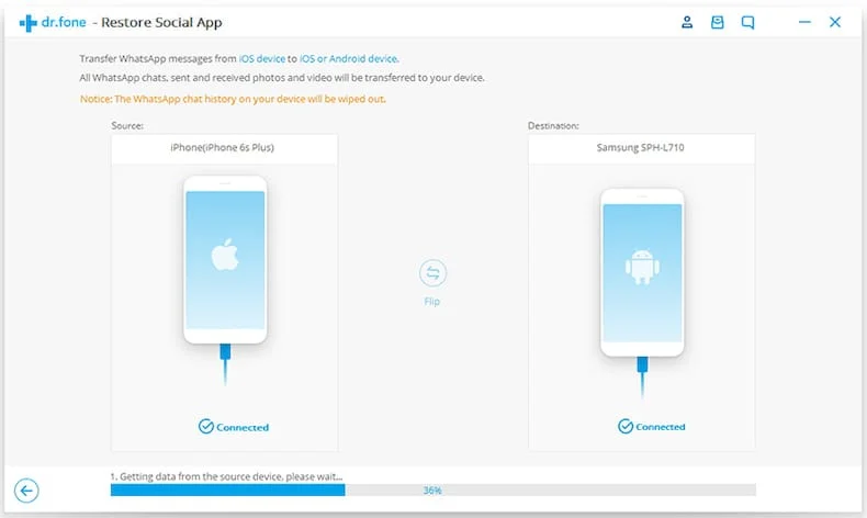ios, whatsapp, transfer, social ,1
