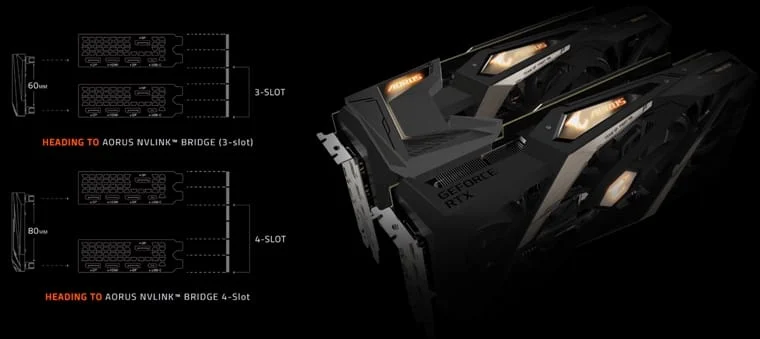 nvidia-nvlink 2020