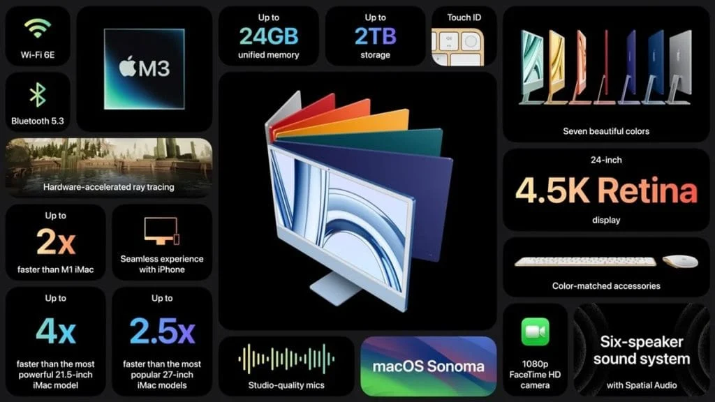 apple m3 procesor mac