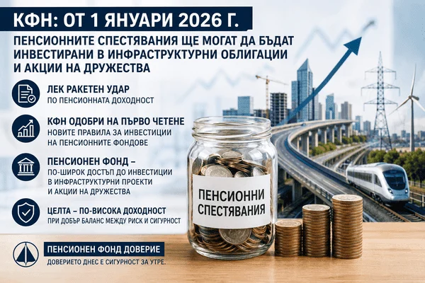 pensionen fond kfn spestyavane
